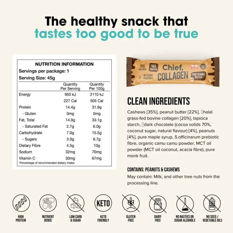 Chief Collagen Protein Riegel Choc Peanut Butter – 16 g Protein, mit Erdnussbutter & Kollagen, frei von künstlichen Zusätzen