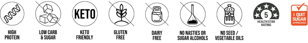 Icons für proteinreich, nährstoffreich, zuckerarm, keto-freundlich, glutenfrei, milchfrei, ohne Zuckeralkohole und ohne Pflanzenöle